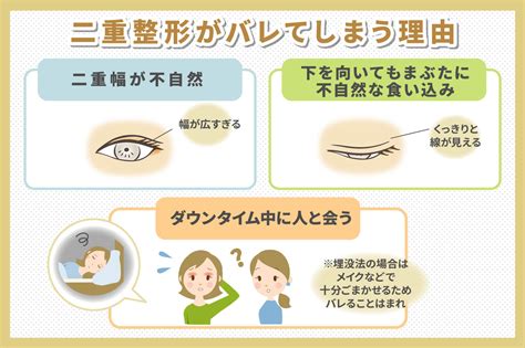 オナニー バレる|オナニーがバレる主な原因とは？臭いでバレやすい理由と対策方。